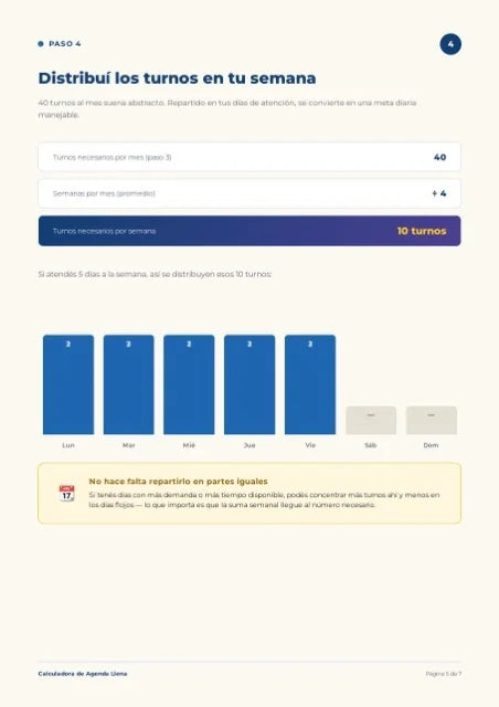 Página de la Calculadora de Agenda Llena: turnos distribuidos en la semana